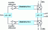 Figure 24 - QAM signal modulator