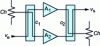 Figure 35 - RF amplifier coupling with 3 dB couplers