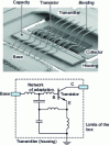 Figure 14 - Bipolar transistor internal input matching network (Photo Ericsson)