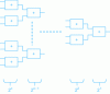 Figure 19 - Tree combination structure