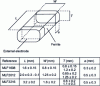 Figure 11 - Schematic diagram of a TDK microinductor