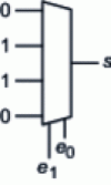 Figure 13 - Exclusive OR implemented with a multiplexer