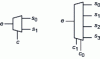 Figure 15 - Two and four output demultiplexers