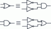 Figure 2 - Graphical representation of Morgan's theorem