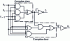 Figure 23 - Implementation of the 1-bit adder with complex gates