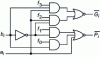 Figure 28 - Generator  and 