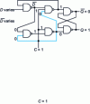 Figure 25 - Lock D when C = 1 after writing a 1