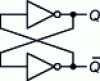 Figure 4 - Traditional representation of the bistable