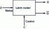 Figure 8 - Latch rocker