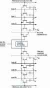 Figure 25 - Schematic diagram of a dynamic RAM