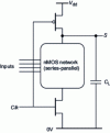 Figure 8 - Schematic diagram of dynamic CMOS gates
