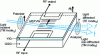 Figure 21 - Diffraction of an optical wave in integrated optics by a forward magnetostatic volume wave