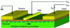 Figure 1 - Schematic diagram of a field-effect transistor