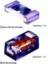 Figure 13 - Surface-mounting resistors