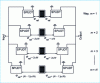 Figure 12 - N-way SPUDT filter with internal networks