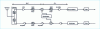 Figure 27 - Diagram of the radio part of a GSM terminal