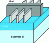 Figure 25 - Triple-gate FinFET with multiple ends (when a thick insulator is formed on the upper surface of the end, operation is of the double-gate type).