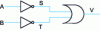 Figure 10 - Interconnection of three logic gates