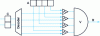 Figure 3 - Multiplexer