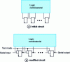 Figure 8 - Full scanpath implementation principle