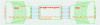 Figure 11 - Circuit based on connected functional blocks for behavioral simulation: coupling networks (spgc 310) and straight waveguide