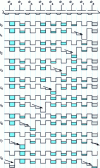 Figure 16 - Transfer in ripple clock mode