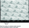 Figure 22 - Scanning electron microscope (SEM) close-up of some of the input stages of a matrix multiplexer, featuring conductive microbeads for hybridization with a detector array.