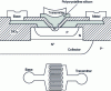 Figure 13 - Internal structure and contact topology of a microwave bipolar transistor