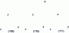 Figure 1 - Silicon crystal structure (a = 5.43 Å = 0.543 nm)