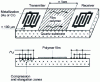 Figure 24 - Surface wave chemical sensor