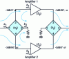 Figure 14 - Principle of a balanced amplifier