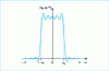 Figure 4 - Gibbs phenomenon