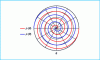 Figure 115 - Archimedean spirals