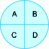 Figure 14 - Quadrants of an antenna