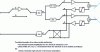 Figure 7 - Example of an active module architecture where receive and transmit paths are organized for orthogonal polarization