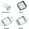 Figure 20 - Glass-metal enclosures