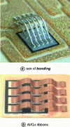 Figure 20 - (a) Wiring wires and (b) Al/Cu ribbons attached to silicon chips [28] [33].