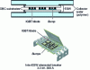 Figure 33 - Double-sided water cooling of an ESW 3.3 kV-300 A elementary switch [49].