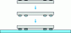 Figure 10 - Principle of the flip chip assembly process