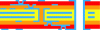 Figure 17 - Schematic diagram of an organic substrate with high-density outer layers