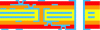 Figure 18 - Schematic diagram of an organic substrate with high-density outer layers