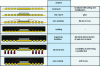 Figure 23 - Assembly diagram for multi-row QFN packages (source STMicroelectronics)