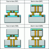 Figure 34 - Various 3D integration diagrams