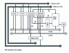 Figure 10 - Motorola DSP56001 simplified data path