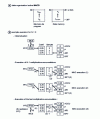 Figure 13 - TMS320C25 example