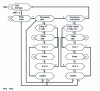 Figure 23 - Automated JTAG test system