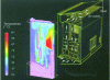 Figure 16 - PC cooling simulation (source HP)