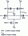 Figure 17 - Modulation current source (CMOS)