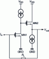 Figure 20 - Two-stage transimpedance amplifier (CMOS)