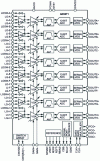 Figure 10 - Block diagram of an analog front end